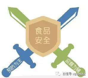 食品安全法解讀之食品銷售篇 突發(fā)食品安全事故的應(yīng)對指南