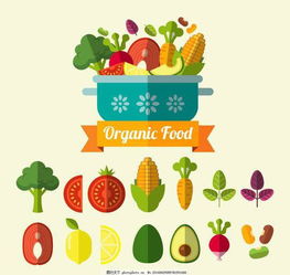 有機食品與飲料銷量持續七年攀升，引領食品銷售新潮流