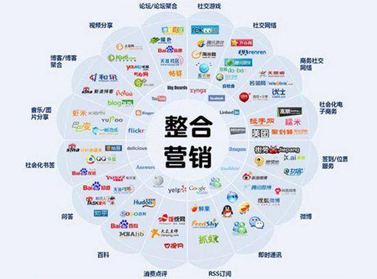 互聯(lián)網(wǎng)營(yíng)銷師考試 報(bào)班優(yōu)勢(shì)與網(wǎng)絡(luò)技術(shù)開發(fā)者的選擇指南